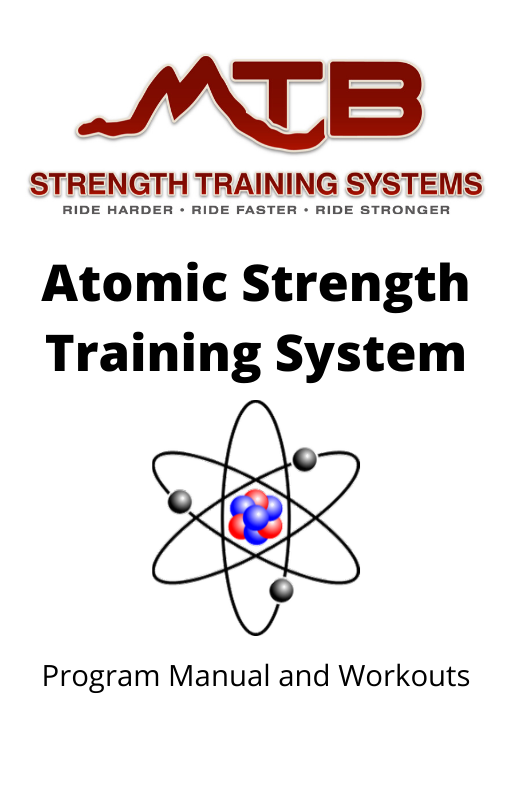 Atomic Strength Isometric Training Program